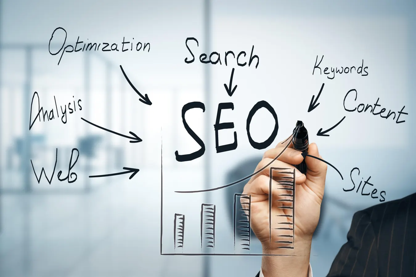 Seo ottawa